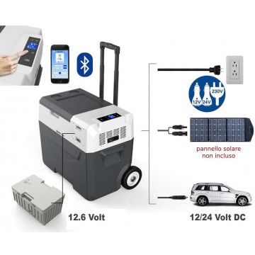 Nevera portátil LiONCooler XA